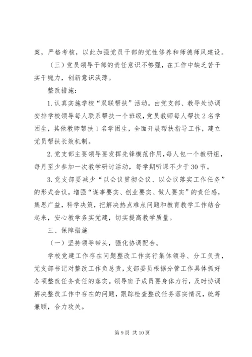 党建工作存在问题及整改措施.docx