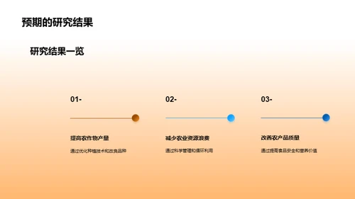 农业科学新视角