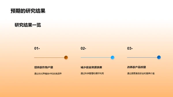 农业科学新视角