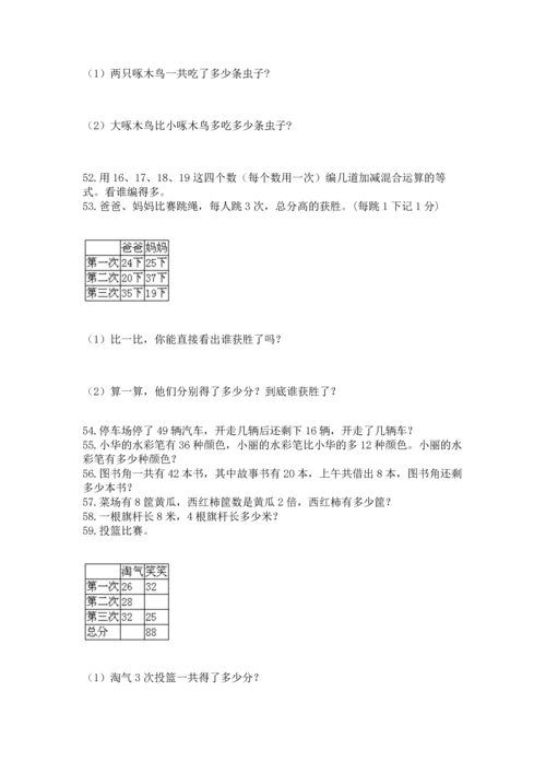 小学二年级上册数学应用题100道附下载答案.docx