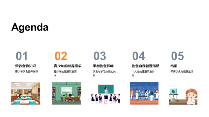 青少年营养养生法