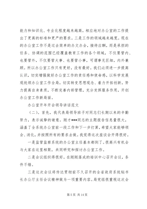 办公室开年开会领导讲话.docx