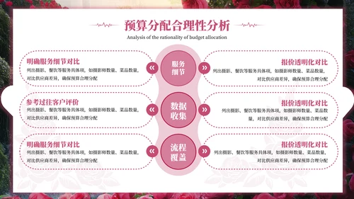 粉红色毛玻璃520情人节PPT模板