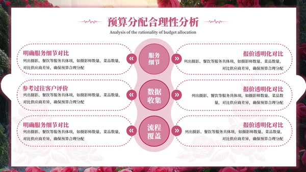 粉红色毛玻璃520情人节PPT模板