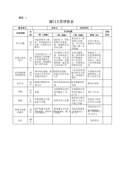 新员工考核方案