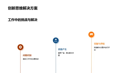 机械团队季度回顾