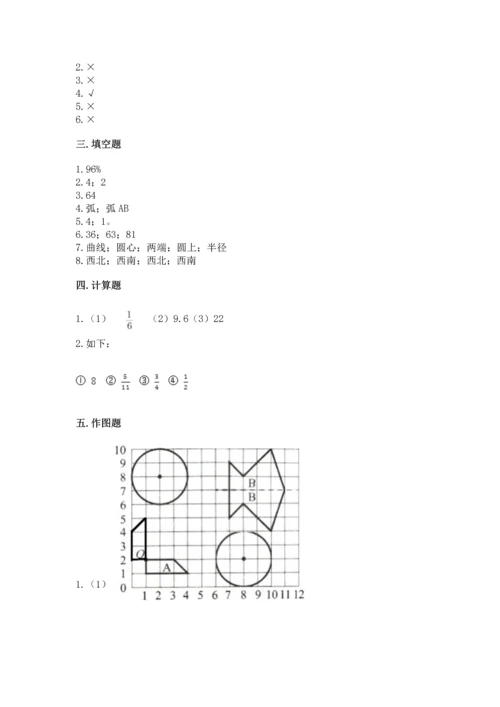 小学六年级上册数学期末测试卷（考试直接用）word版.docx