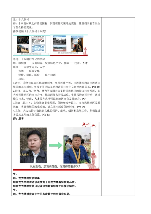 【核心素养目标】7.1 促进民族团结 教案