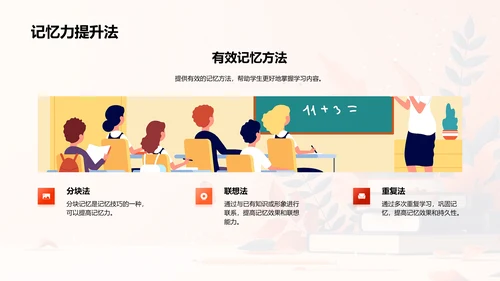 学习方法全探索