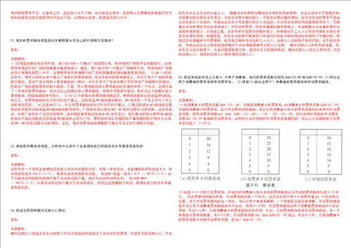 考研考博安徽工业职业技术学院2023年考研经济学全真模拟卷3套300题附带答案详解V1.3