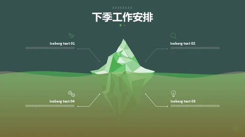 绿金色开工报告通用PPT模板
