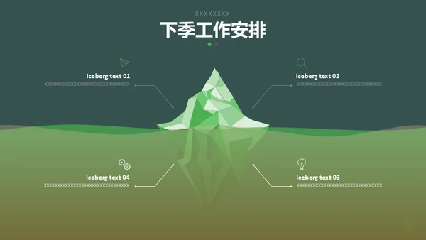 绿金色开工报告通用PPT模板