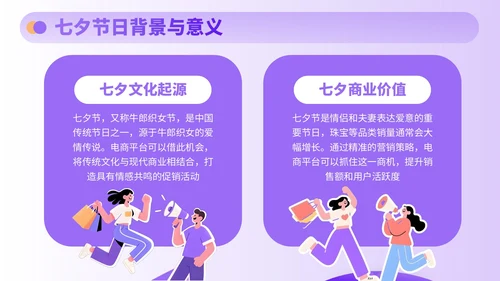 紫色插画风七夕电商促销策略全解析PPT模板