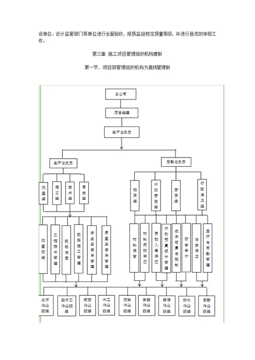 扶贫搬迁建设项目施工组织设计