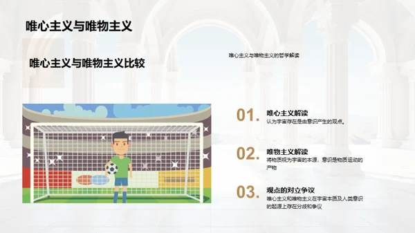 哲学世界导览