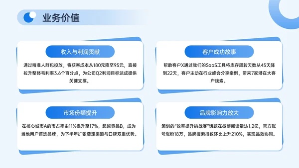 蓝色简约风转正答辩PPT模板