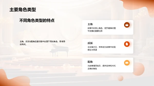 音乐剧的魔力世界