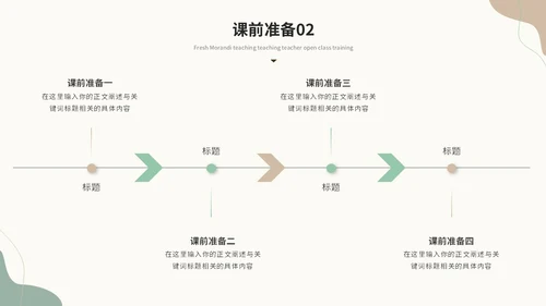 小清新绿植莫兰迪教学课件教师说课教育ppt模板说课稿
