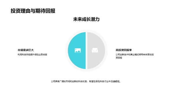 保险科技的未来之路