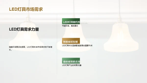照亮未来：灯具行业透视