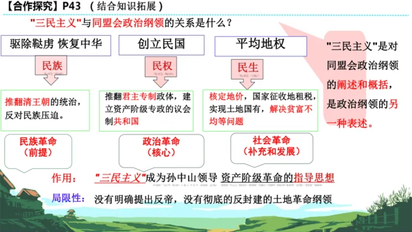 第8课 革命先行者孙中山  课件