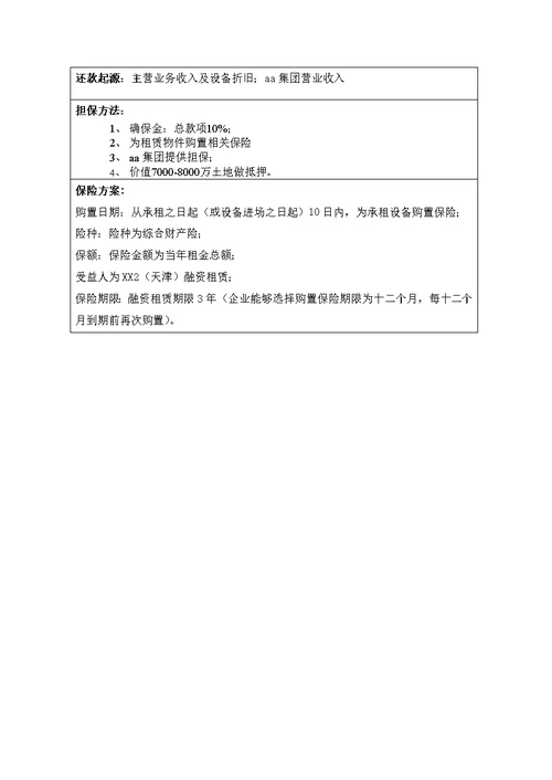 融资租赁综合项目尽职调查研究报告