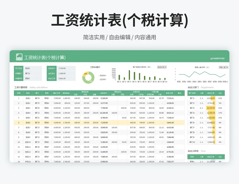 工资统计表(个税计算)