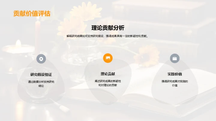 决策科学与管理实践