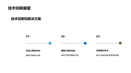 破晓之光：太阳能革命