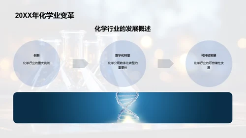 商务礼仪在化学行业中的应用