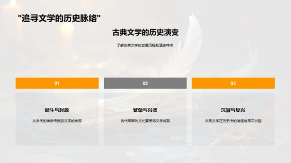 探索古典文学之美