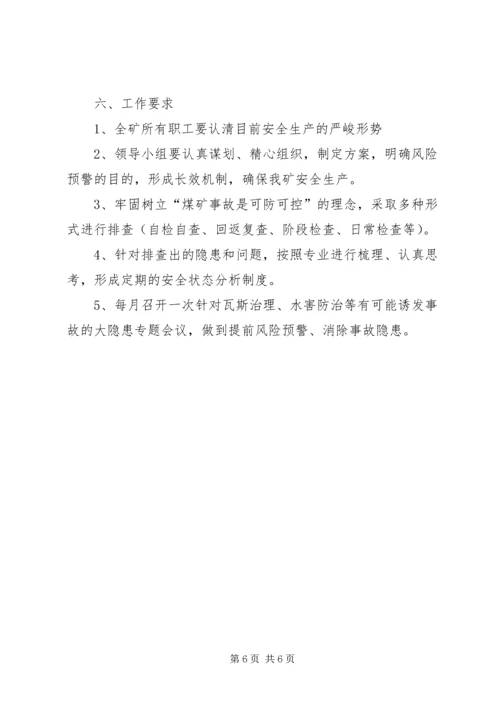 风险预控实施方案 (3).docx