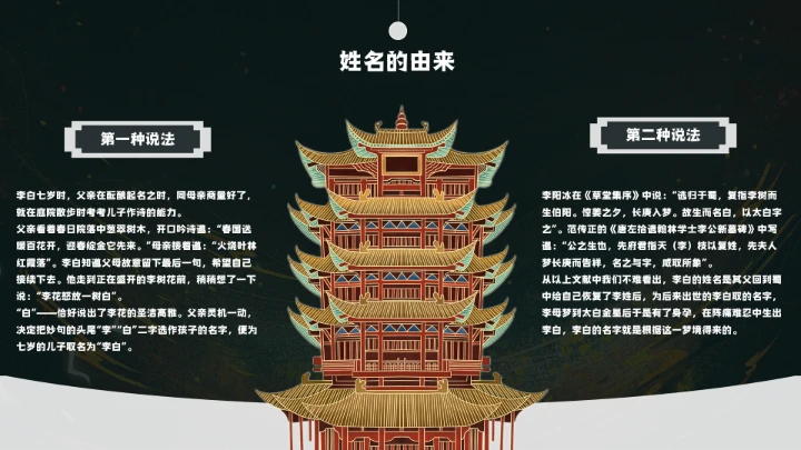 诗仙李白人物介绍知识拓展PPT