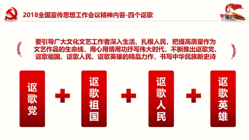 学习全国宣传思想工作会议精神PPT模板