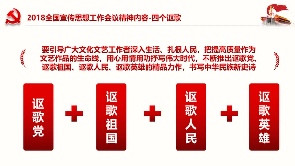 学习全国宣传思想工作会议精神PPT模板