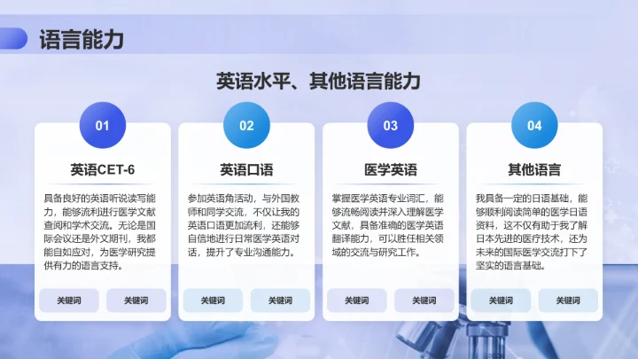 蓝色商务风医学生实习简历成果演示PPT模板