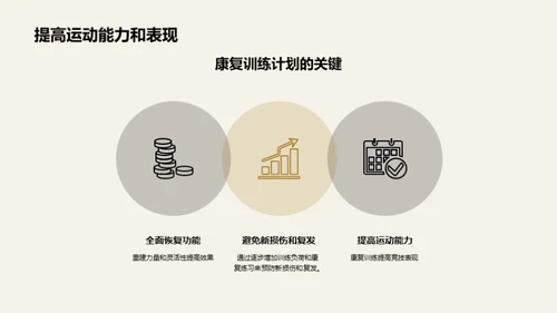 运动员受伤后的康复训练