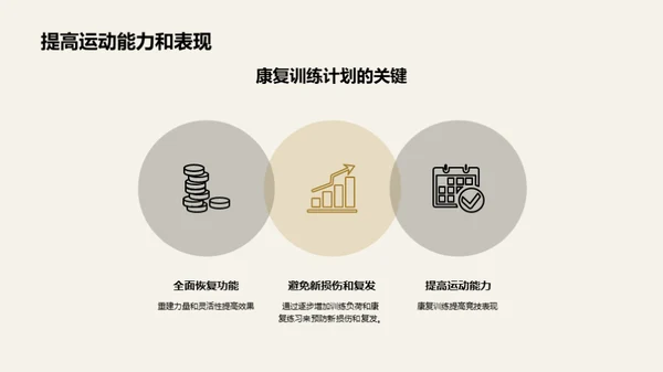 运动员受伤后的康复训练