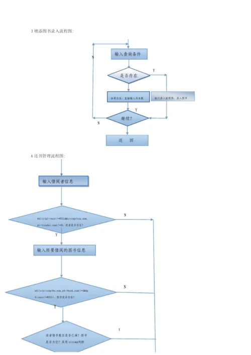 图书馆管理系统程序.docx