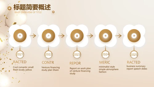 金色公司5周年庆ppt模板活动策划方案