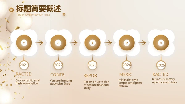 金色公司5周年庆ppt模板活动策划方案