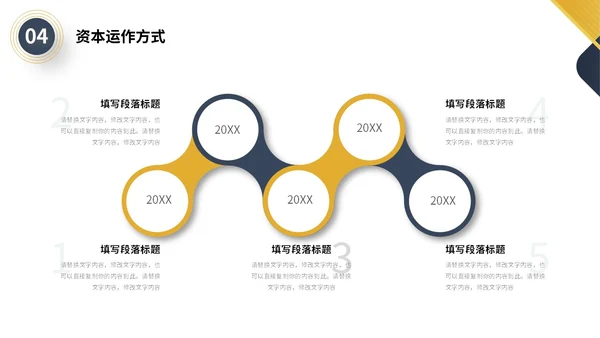 蓝黄色极简微立体形状商务风商业项目计划书PPT商业计划书