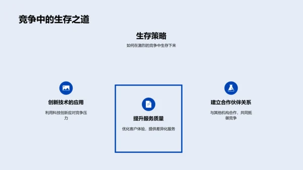 银行业科技革新