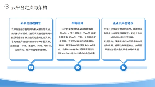 自动化办公企业云平台简介通用PPT模板