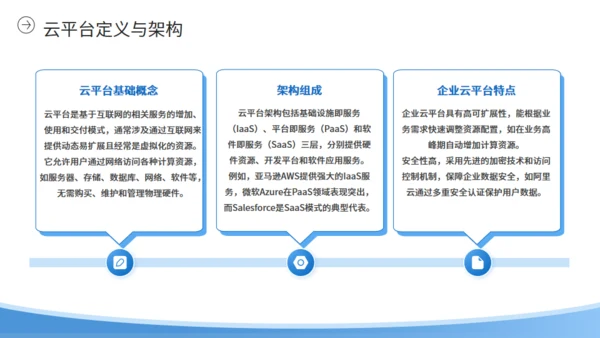 自动化办公企业云平台简介通用PPT模板
