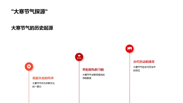 大寒节气文化探秘