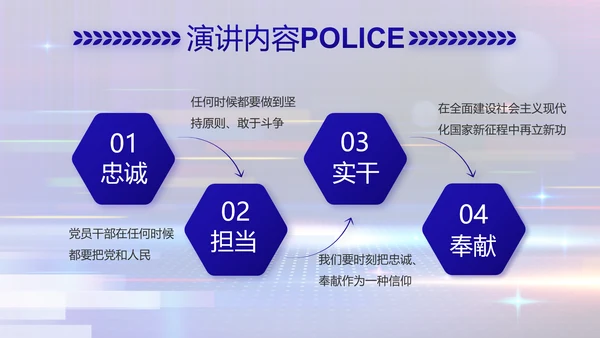 蓝色智慧警察公安科技信息化PPT