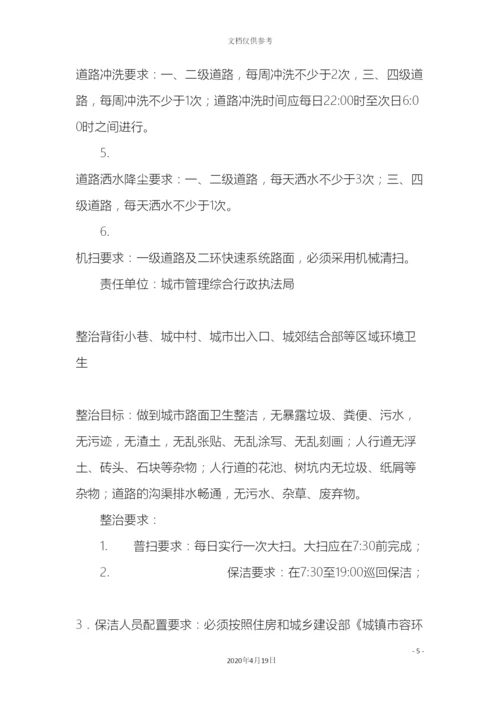 城管局加强城乡环境卫生集中整治工作实施方案.docx