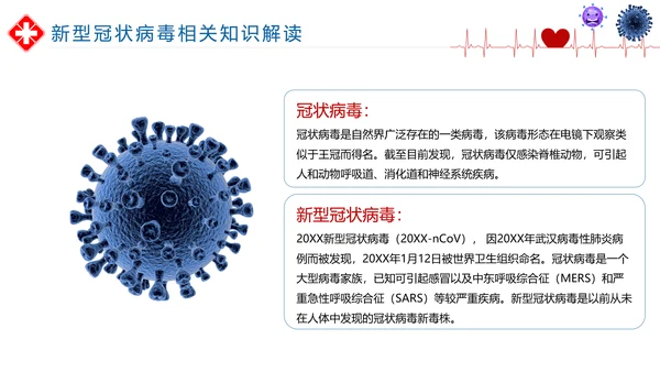 如何预防新型冠状病毒知识解读PPT