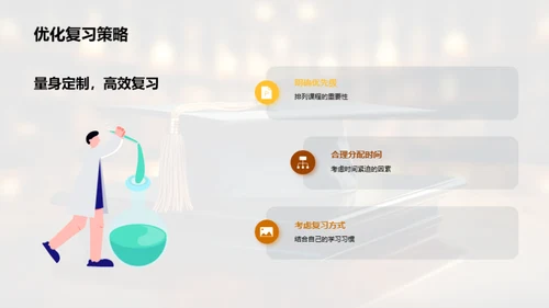 硕士考试全攻略